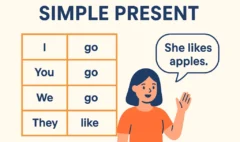 simple present